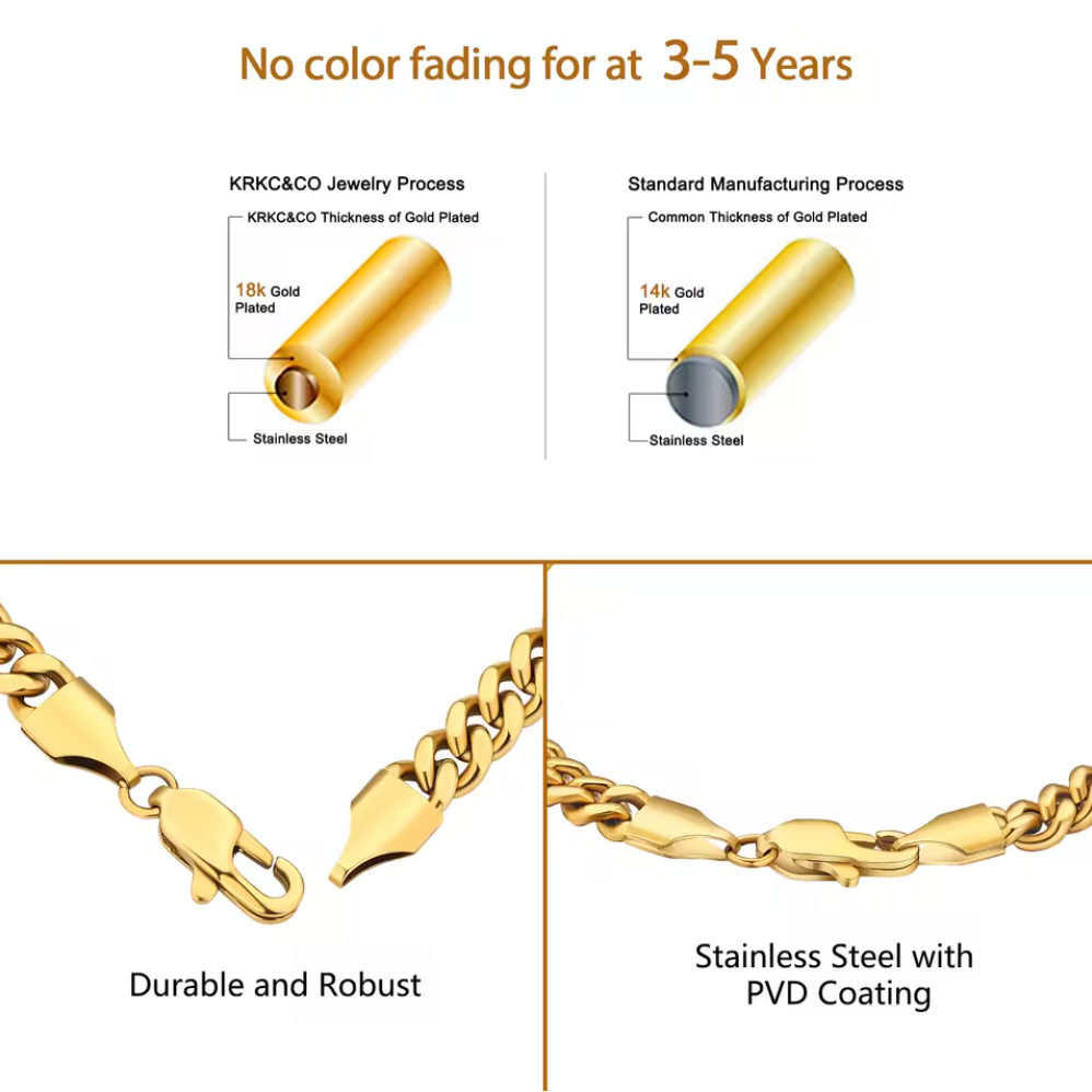 Miami Cuban Link Chain Bracelet for Men Women - 18K Real Gold Plated Stainless Jewelry